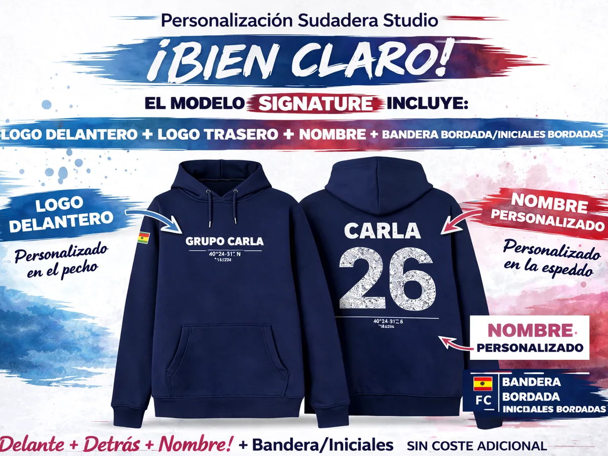 Cuánto cuestan las sudaderas personalizadas para grupos